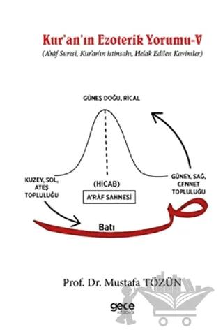Kur'an'ın Ezoterik Yorumu - V