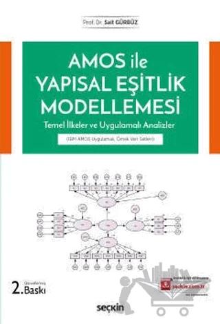 Amos ile Yapısal Eşitlik Modellemesi