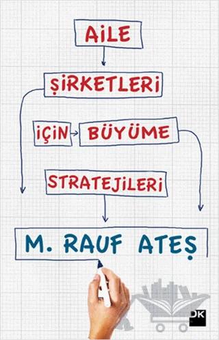 Aile Şirketleri İçin Büyüme Stratejileri