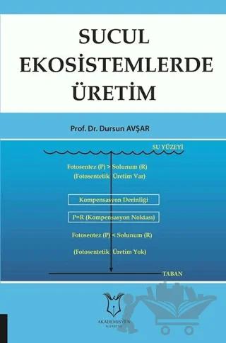 Sucul Ekosistemlerde Üretim