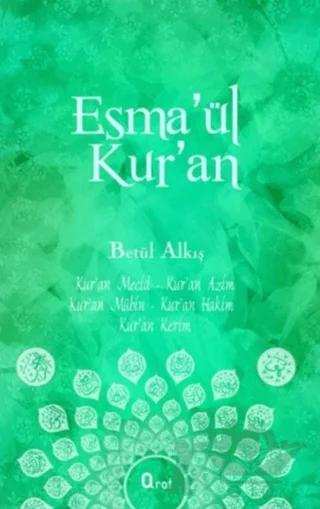 Esma’ül Kur’an