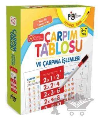 Çarpım Tablosu ve Çarpma İşlemleri