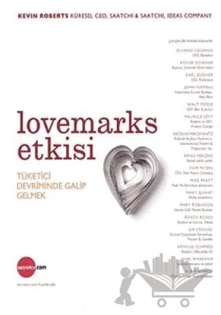 Lovemarks Etkisi