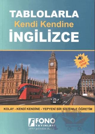 Tablolarla Kendi Kendine İngilizce Sesli Kitap