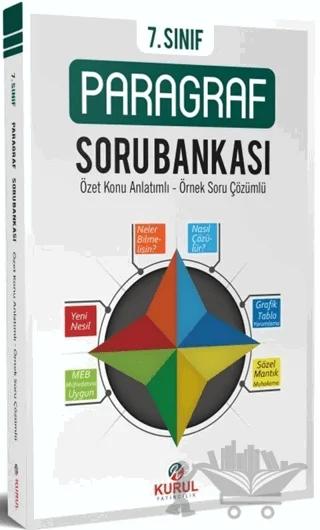 7. Sınıf Paragraf Soru Bankası