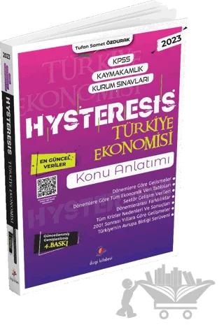 Hysteresıs Türkiye Ekonomisi Konu Anlatımı