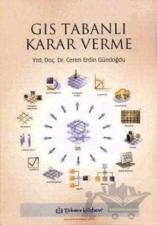 GIS Tabanlı Karar Verme