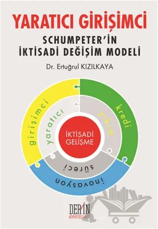 Yaratıcı Girişimci