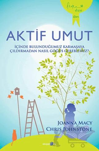 Aktif Umut