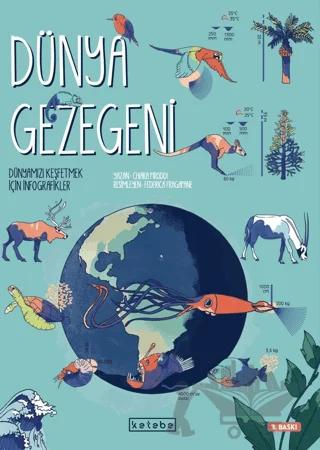 Dünya Gezegeni
