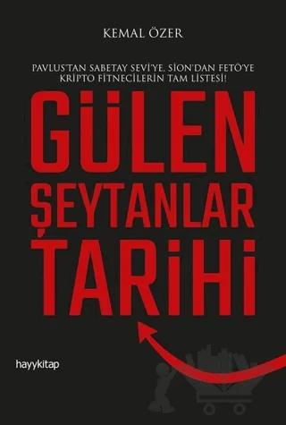 Gülen Şeytanlar Tarihi