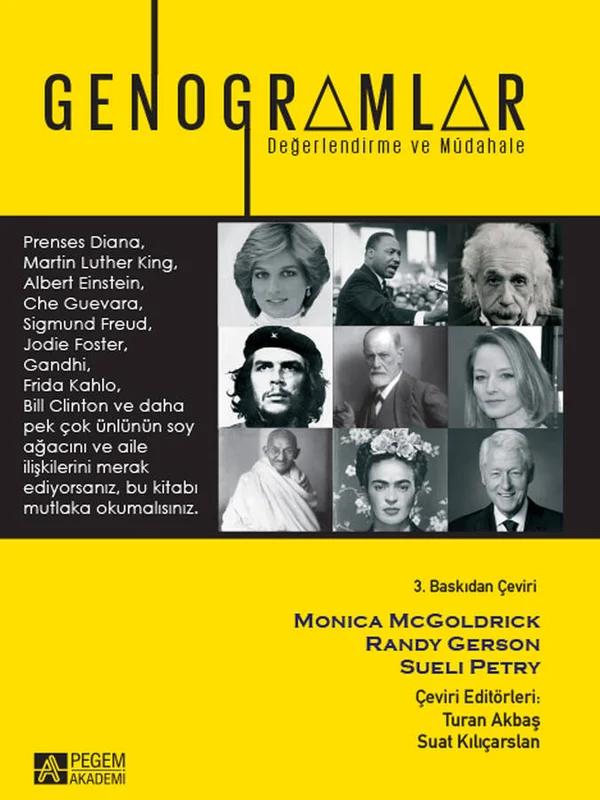 Genogramlar
