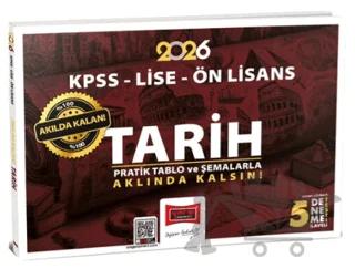 2026 KPSS Lise Ön Lisans Akılda Kalan Pratik Tablo ve Şemalarla Tarih
