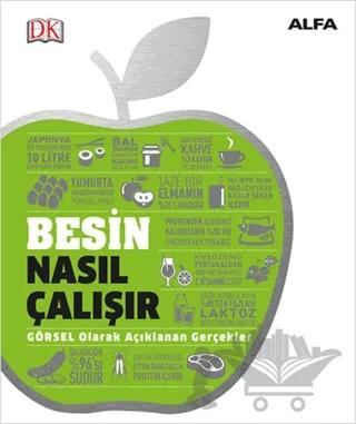 Besin Nasıl Çalışır