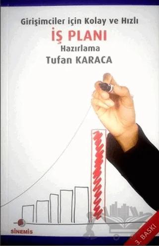 Girişimciler için Kolay ve Hızlı İş Planı Hazırlama