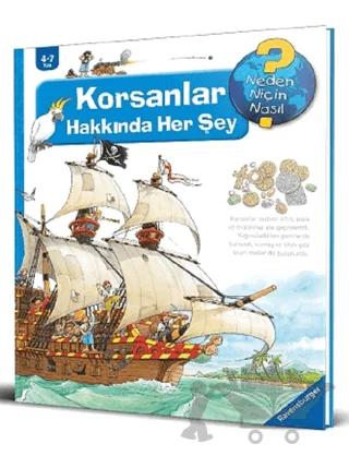 Korsanlar Hakkında Her Şey
