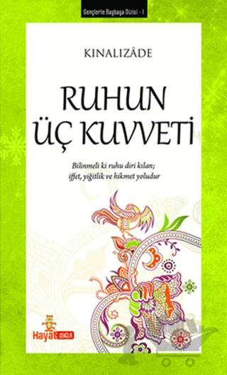 Ruhun Üç Kuvveti