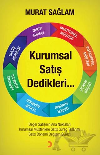 Kurumsal Satış Dedikleri