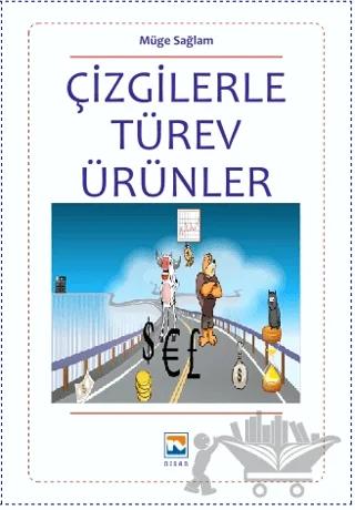 Çizgilerle Türev Ürünler