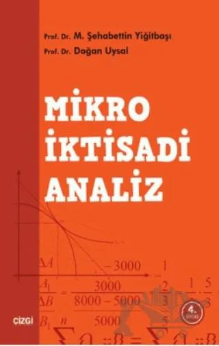 Mikro İktisadi Analiz