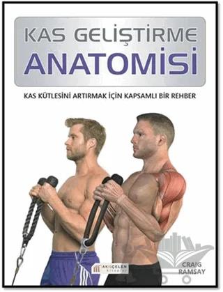 Kas Geliştirme Anatomisi