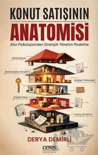 Konut Satışının Anatomisi