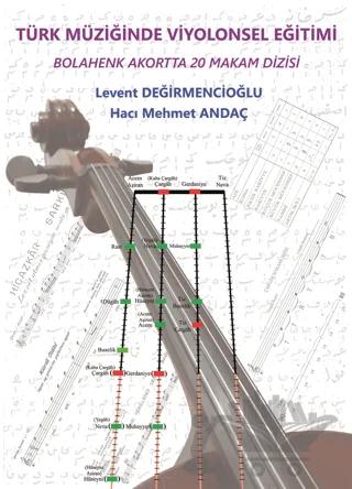 Türk Müziğinde Viyolonsel Eğitimi