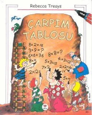 Çarpım Tablosu