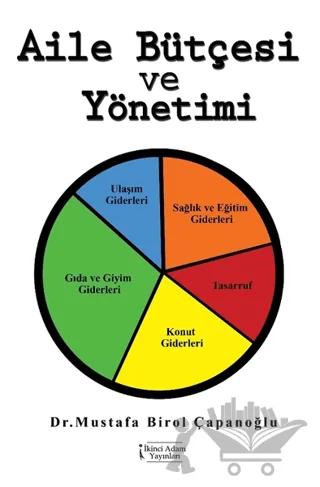 Aile Bütçesi ve Yönetimi