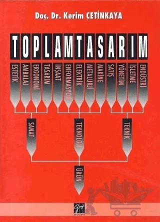 Toplam Tasarım