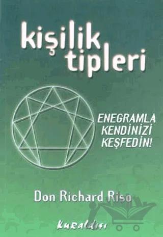 Kişilik Tipleri Enegramla Kendinizi Keşfedin!