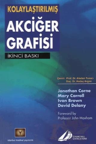 Kolaylaştırılmış Akciğer Grafisi