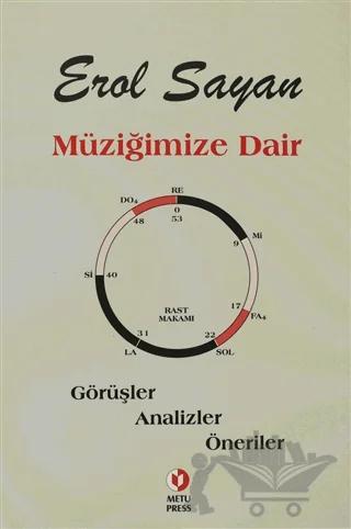 Müziğimize Dair Görüşler - Analizler - Öneriler