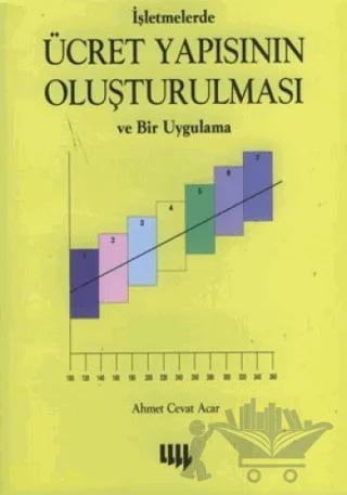 İşletmelerde Ücret Yapısının Oluşturulması ve Bir Uygulama