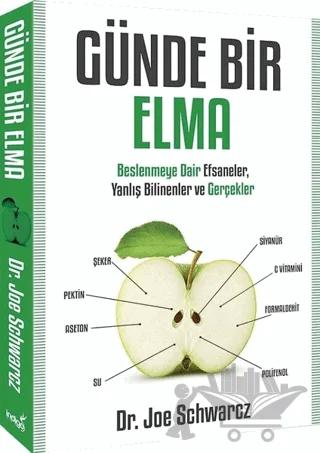 Günde Bir Elma
