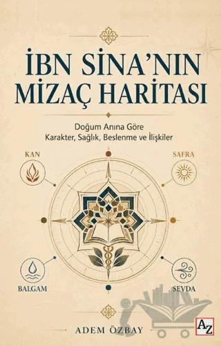 İbn Sina’nın Mizaç Haritası