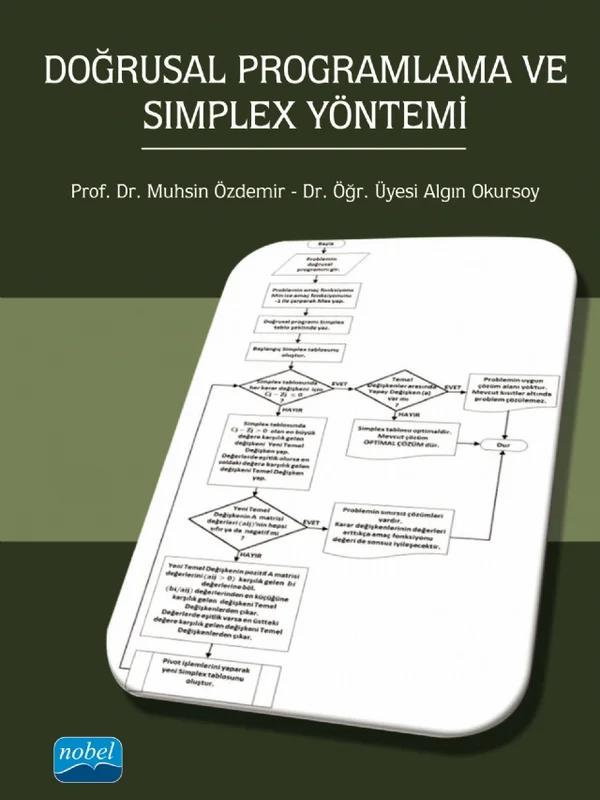 Doğrusal Programlama ve Simplex Yöntemi