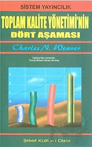 Toplam Kalite Yönetimi’nin Dört Aşaması