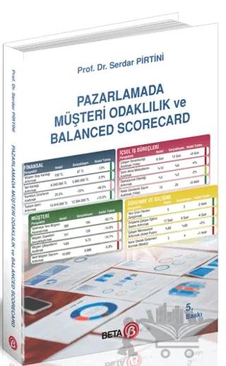 Pazarlamada Müşteri Odaklılık ve Balanced Scorecard