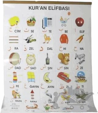 Kur'an Elifbası ve Harekeleri (Elifba Poster)