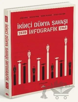 İkinci Dünya Savaşı: İnfografik