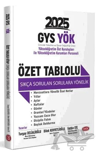 YÖK Üst Kuruluşları İle YÖK Personeli GYS Özet Tablolu Sıkça Sorulan Sorulara Yönelik