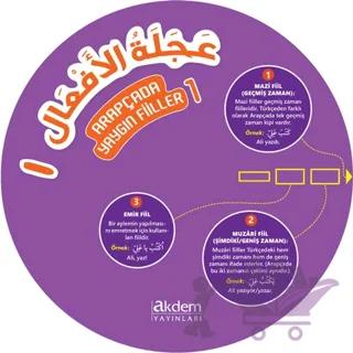 Arapçada Yaygın Fiiller 1