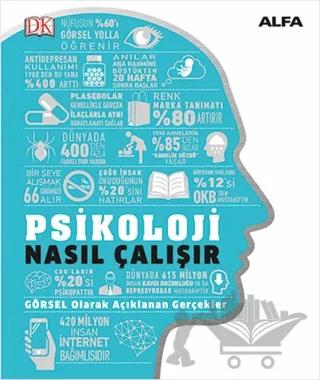 Psikoloji Nasıl Çalışır