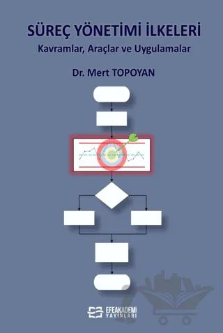 Süreç Yönetimi İlkeleri (Kavramlar, Araçlar ve Uygulamalar)