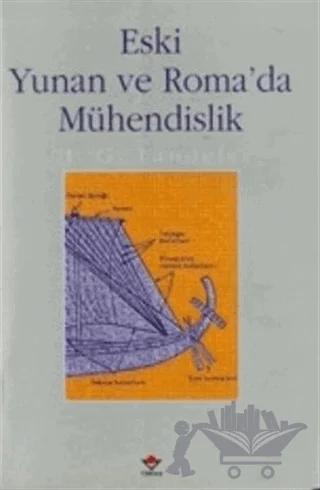 Eski Yunan ve Roma’da Mühendislik