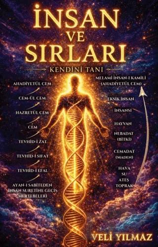 İnsan ve Sırları ‘Kendini Tanı’