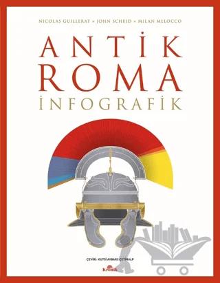 Antik Roma: İnfografik