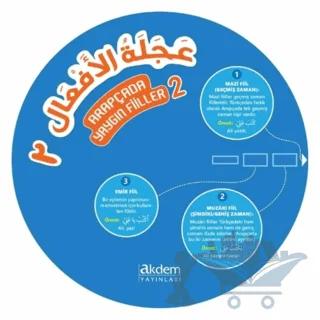 Arapçada Yaygın Fiiller 2