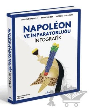 Napoleon ve İmparatorluğu: İnfografik